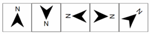 Examples of North Facing Arrows on a TCP